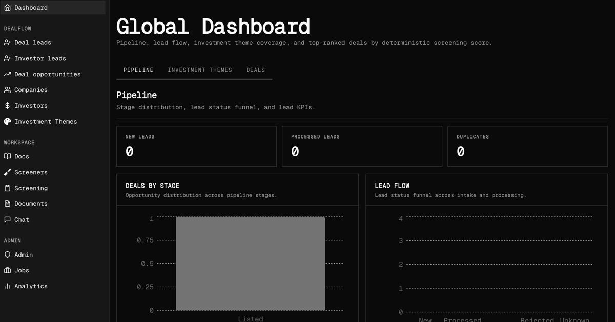 Dashboard image for dealflow site