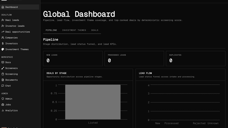 Dashboard image for dealflow site